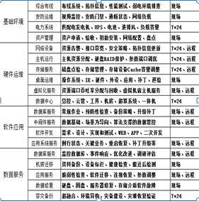 汇杰科技网站管理系统