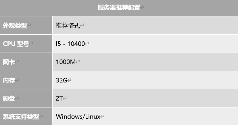 汇杰科技网站管理系统