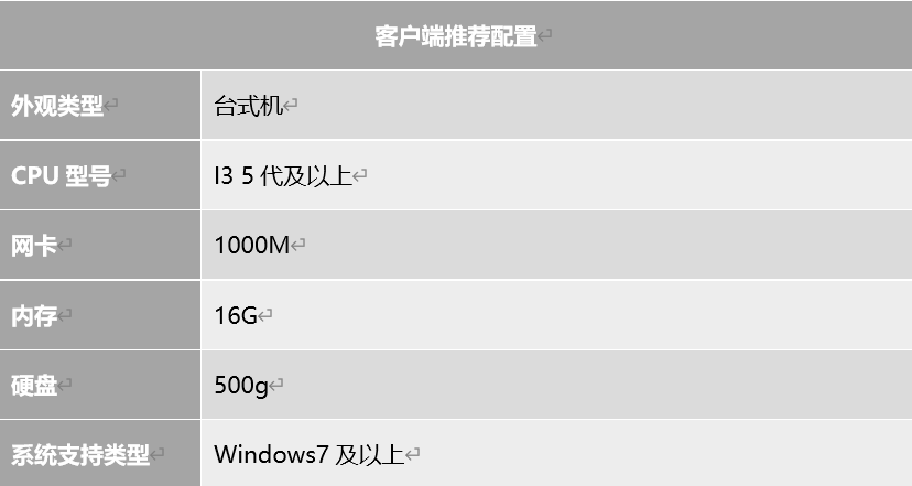 汇杰科技网站管理系统