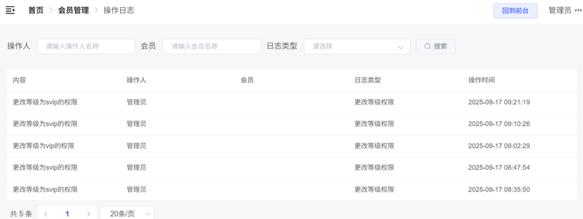 汇杰科技网站管理系统