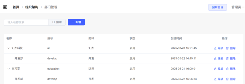 汇杰科技网站管理系统