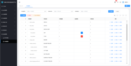 汇杰科技网站管理系统